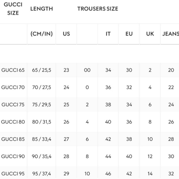 Gucci Ciny Lux belt Blondie cognac sz 85 **Read Details ** - Picture 12 of 13